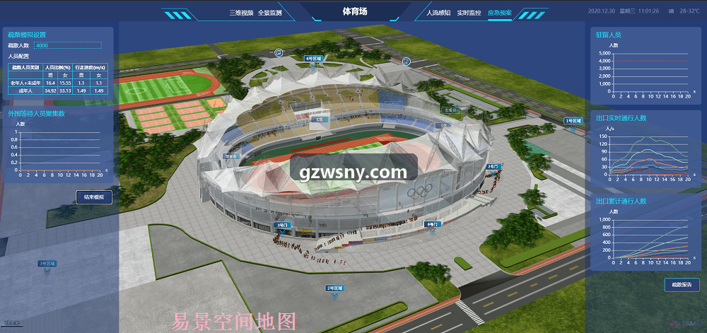 K8官网可视化蓝图编辑工作流